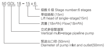 1型号意义.png 1型号意义.png